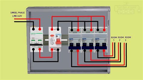 power distribution box wiring|electrical distribution box for home.